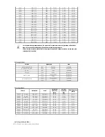 Preview for 15 page of Samsung SP-L330 Instructions Manual