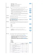 Preview for 33 page of Samsung SP-L330W - LCD Proj XGA 500:1 3330 Lumens HDmi S-vid 8.4LBS... Instructions Manual