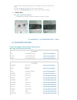 Предварительный просмотр 40 страницы Samsung SP-L330W - LCD Proj XGA 500:1 3330 Lumens HDmi S-vid 8.4LBS... Instructions Manual