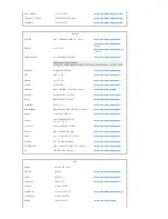 Preview for 41 page of Samsung SP-L330W - LCD Proj XGA 500:1 3330 Lumens HDmi S-vid 8.4LBS... Instructions Manual