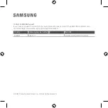 Preview for 26 page of Samsung SP-LSP3BLAXTK User Manual