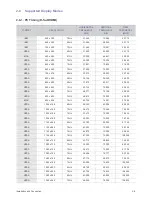 Предварительный просмотр 21 страницы Samsung SP-M270 Owner'S Instructions Manual