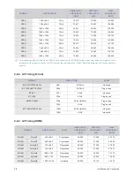 Предварительный просмотр 22 страницы Samsung SP-M270 Owner'S Instructions Manual