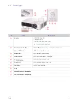 Предварительный просмотр 37 страницы Samsung SP-M270 Owner'S Instructions Manual