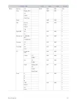 Предварительный просмотр 55 страницы Samsung SP-M270 Owner'S Instructions Manual