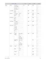 Предварительный просмотр 57 страницы Samsung SP-M270 Owner'S Instructions Manual