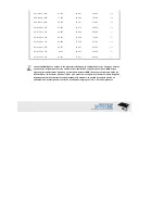 Предварительный просмотр 16 страницы Samsung SP-P310ME Manual Del Usuario