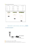 Предварительный просмотр 18 страницы Samsung SP-P310ME Manual Del Usuario