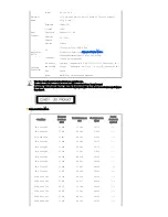 Preview for 15 page of Samsung SP-P310ME User Manual