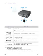 Preview for 25 page of Samsung SP-P410M (Spanish) Manual De Instrucciones