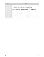 Preview for 32 page of Samsung SP-P410M (Spanish) Manual De Instrucciones