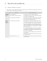 Preview for 45 page of Samsung SP-P410M (Spanish) Manual De Instrucciones