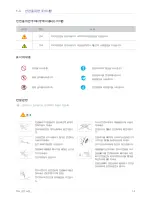 Preview for 6 page of Samsung SP-P410M User Manual