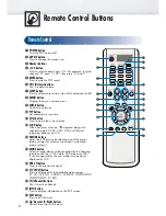 Preview for 8 page of Samsung SP-P4251 Owner'S Instructions Manual