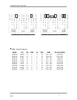 Preview for 5 page of Samsung SP0211N Service Manual