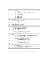 Preview for 67 page of Samsung SP0401N Product Manual