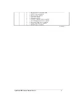 Preview for 69 page of Samsung SP0401N Product Manual