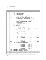 Preview for 70 page of Samsung SP0401N Product Manual