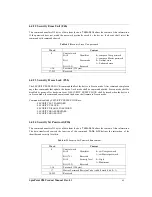 Preview for 77 page of Samsung SP0401N Product Manual