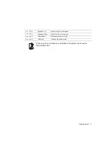 Предварительный просмотр 24 страницы Samsung SP30 User Manual