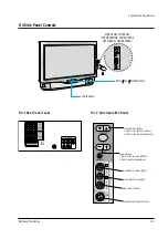 Предварительный просмотр 22 страницы Samsung SP403JHPX/UMG Service Manual