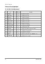 Preview for 23 page of Samsung SP403JHPX Service Manual