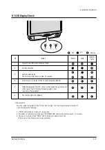 Preview for 30 page of Samsung SP403JHPX Service Manual