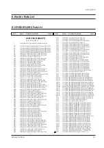 Preview for 39 page of Samsung SP403JHPX Service Manual