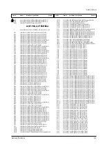 Preview for 41 page of Samsung SP403JHPX Service Manual