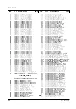 Preview for 44 page of Samsung SP403JHPX Service Manual