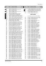 Preview for 45 page of Samsung SP403JHPX Service Manual