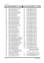 Preview for 46 page of Samsung SP403JHPX Service Manual