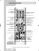 Preview for 10 page of Samsung SP4202 Owner'S Instructions Manual