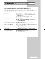 Preview for 61 page of Samsung SP4202 Owner'S Instructions Manual