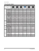 Preview for 13 page of Samsung SP42L6HN Service Manual