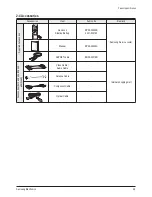 Preview for 14 page of Samsung SP42L6HN Service Manual