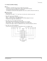 Preview for 41 page of Samsung SP42L6HN Service Manual