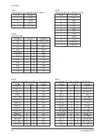 Предварительный просмотр 64 страницы Samsung SP42L6HN Service Manual