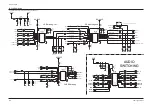 Preview for 70 page of Samsung SP42L6HN Service Manual