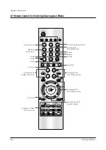 Предварительный просмотр 35 страницы Samsung SP42W4HPX/BWT Service Manual