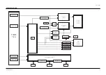 Предварительный просмотр 60 страницы Samsung SP42W4HPX/BWT Service Manual