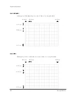 Preview for 34 page of Samsung SP42W4HPX/XEF Service Manual