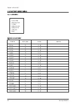 Preview for 18 page of Samsung SP42W5HFX/XEG Service Manual