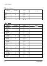 Preview for 20 page of Samsung SP42W5HFX/XEG Service Manual