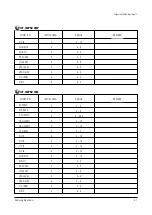 Preview for 23 page of Samsung SP42W5HFX/XEG Service Manual