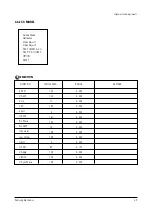 Preview for 25 page of Samsung SP42W5HFX/XEG Service Manual