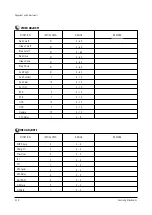 Preview for 26 page of Samsung SP42W5HFX/XEG Service Manual