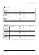 Preview for 27 page of Samsung SP42W5HFX/XEG Service Manual