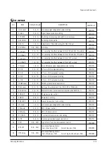 Preview for 31 page of Samsung SP42W5HFX/XEG Service Manual