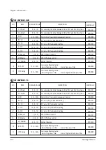 Preview for 34 page of Samsung SP42W5HFX/XEG Service Manual